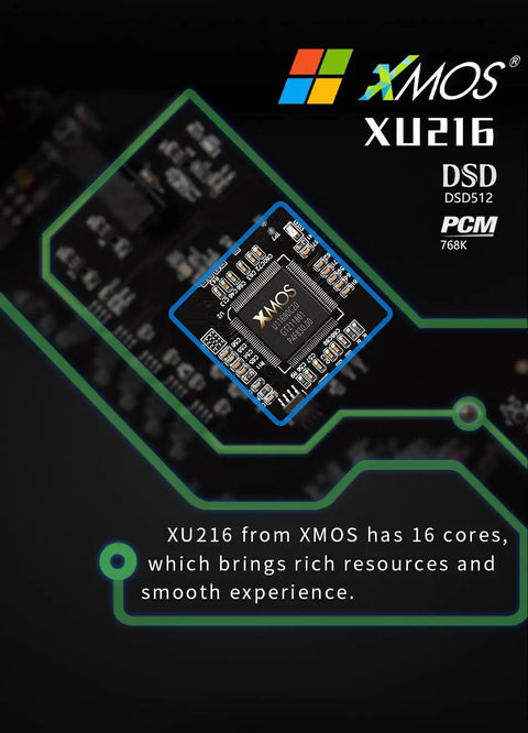 Circuit board with XU216 XMOS chip for Premium USB Audio Interface With DDC Tech DSD512 And PCM768KHz Support XU216 K2 Chipset.