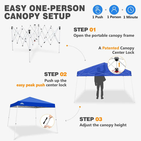 Infographic showing steps to set up 10x10 Pop Up Canopy Tent With Easy One Person Setup Center Lock System, blue tent diagram