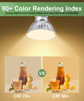 Comparison of GU10 120V 50W Halogen Light Bulbs with CRI 70 vs CRI 90 for Track Lighting and Range Hood efficiency