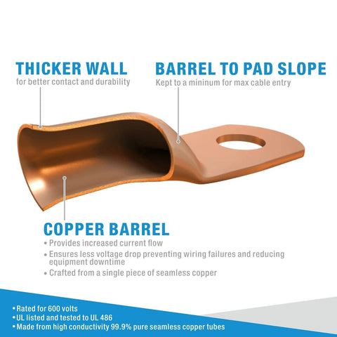 Copper barrel details of Beefy Heavy Duty Battery Cable Lug Crimp Tool For Eight AWG To One Zero AWG End Terminals.