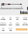 Specifications chart for 6-In-1 Solar Panel Connector Kit With DC5521 7909 8020 Anderson EC5 And XT60 Adapters, cable length options