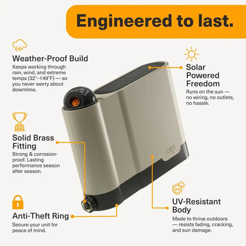 Weather-proof app controlled smart lawn sprinkler system with solar power, UV-resistant body, and solid brass fittings