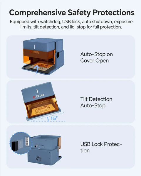 Foldable Class 1 Laser Engraver With 1000mW 1064nm Infrared Laser Module featuring safety protections including auto-stop and USB lock.