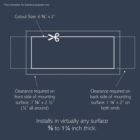 Diagram showing installation cutout sizes for Radiant Furniture Power Center With USB And Switch Recessed Power Strip Two Outlets