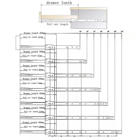 Bottom Mount Partial Extension Runners schematic for drawer lengths with pull out measurements, Smooth As Butter White Roller Drawer Slides.