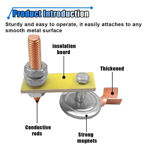 Heavy Duty Welding Magnetic Ground Clamp Set With Copper Tail featuring strong magnets, insulation board, and conductive rods
