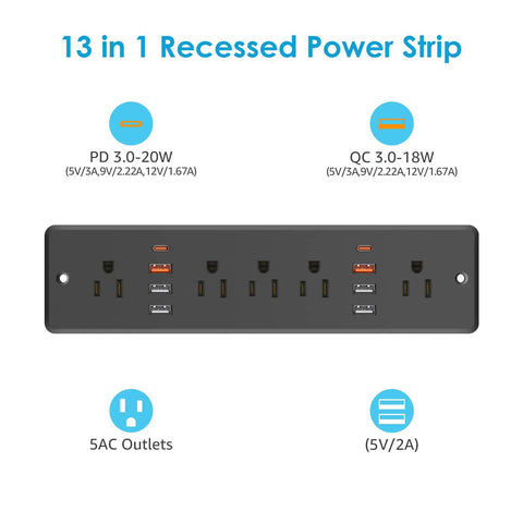 Flat Plug Recessed Power Strip With 5 AC Outlets And 6 USB Ports, Dope Setup With Fast Chargers, shown with power ratings