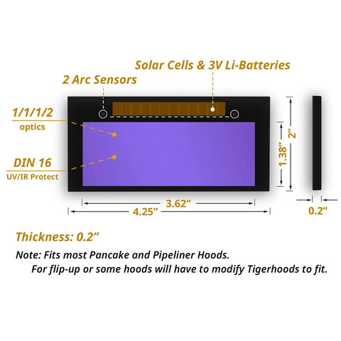 Auto Darkening Welding Lens For Helmet With HD True Color Optics 2x4.25 Inch, dimensions and features labeled, side view included