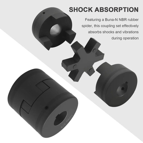 Rugged L Jaw Coupling Set Three Quarter Inch To Three Quarter Inch Flexible HT250 Steel Construction With Buna N NBR Rubber Spider For Log Splitters Hybrid Equipment Industrial Agricultural Use, exploded view