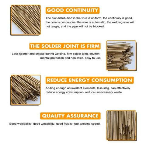 Four sections of welding rods with descriptions: good continuity, firm solder joints, reduced energy consumption, quality assurance.