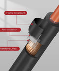 Cross-section of 3 To 1 Heat Shrink Tubing Kit With Adhesive Liner Marine Grade Shrink Wrap Black And Red Includes 7 Sizes For Industrial