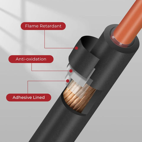 Cross-section of 3 To 1 Heat Shrink Tubing Kit With Adhesive Liner Marine Grade Shrink Wrap Black And Red Includes 7 Sizes For Industrial