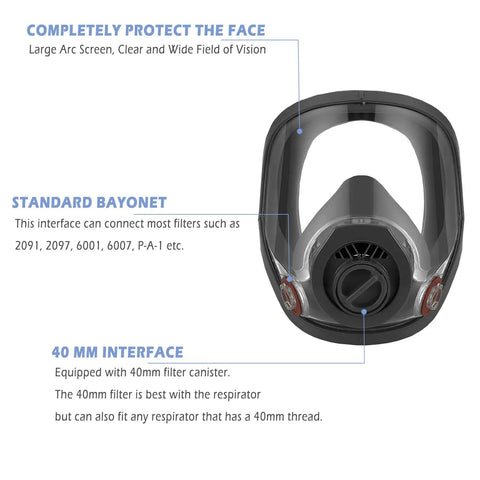 Diagram of full face respirator with 40 mm filter canister compatibility and activated carbon air filter for industrial work.