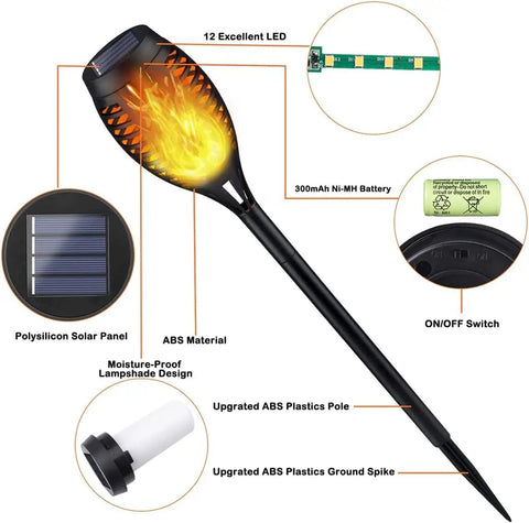Outdoor Solar Tiki Torch Lights With Realistic Flickering Flame, 8 Pack Waterproof Pathway Garden Candles For Patio Yard Walkway Halloween Decor, Wireless No Wiring Needed For Easy Setup And Nighttime Ambience, close-up view showing LED, polysilicon solar panel, and ABS components.