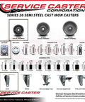 Beefy Swivel Top Plate Caster Set Of 4 With 3 Inch Silver Wheels Semi Steel Cast Iron Casters Includes Two Swivel With Posi Lock Brakes And Two Rigid For 1200 Lb Total Capacity chart showing different caster types and mounts.