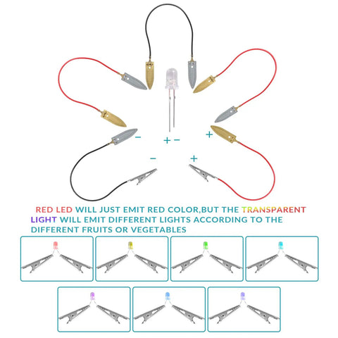 Fruit Battery Science Kit With Instruction Guide For Hands On STEM Learning Potato Science Project For School And Home Kid Friendly DIY Experiments Kit With Copper And Zinc Sheets LEDs Wires Buzzer Motor And Propeller showing LED wiring setup with clips