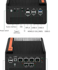 Rear view of Intel Alder Lake N150 Firewall Mini PC showcasing ports and connectors as a home lab router or NAS server.