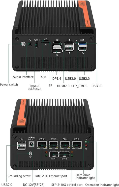 Rear view of Intel Alder Lake N150 Firewall Mini PC showcasing ports and connectors as a home lab router or NAS server.