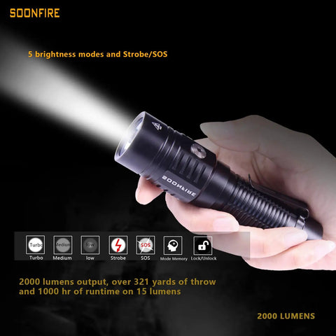 Hand holding 2000 Lumen LED Flashlight With Preinstalled Rechargeable Battery Ultra Compact High Lumen Light For Emergency EDC And Search 321 Yard Throw 5 Brightness Modes With Strobe And SOS, illuminating in dark.