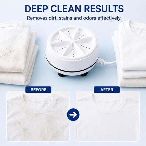 2-in-1 Mini Ultrasonic Washing Machine Portable USB Turbo Washer before and after, cleaning white shirts and compact laundry.