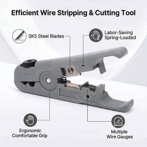 Hilitand Compact Wire Stripper And Cutter Tool With Durable Sk5 Steel Blade And Strong Abs Body, showing ergonomic grip design.