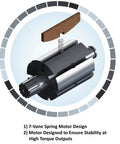 Image of 7-vane spring motor design for Half Inch Twin Hammer Air Impact Wrench With Lightweight Magnesium Body.