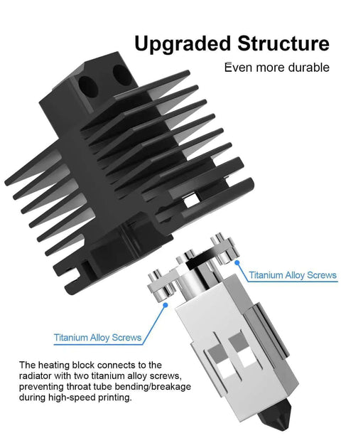 Diagram of Hotend Kit With Fan For P1P And P1S 3D Printer Series, showing titanium alloy screws connecting the heating block