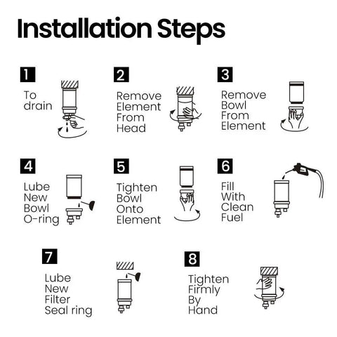 Installation steps for Marine Fuel Water Separator For Outboard Motors Ten Micron Three-Layer Filtration Removes Up To 99 Percent.
