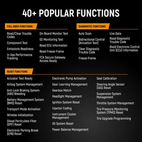 List of functions for Bidirectional Diagnostic Scan Tool For Gearhead Smart Devices With OE Level Diagnostics Free Software Updates No Subscriptions Ever Live Actuation And 23 Vehicle Reset Functions Including Throttle Matching ABS Bleeding TPMS