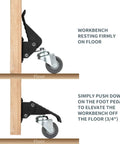 Side view of workbench caster kit set of four with side mounting options and 3 inch retractable stepdown caster wheels lifting workbench.