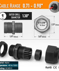 Infographic of One Inch NPT Strain Relief Cable Glands Nylon Cord Grip Grommets Black Plastic 20 Pack dimensions and details