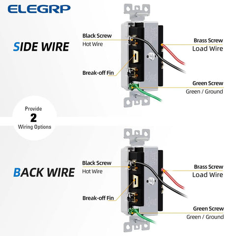 Dual Decorator Double Rocker Light Switch With Two Single Pole Paddles, 15A 120V In Wall On Off, Self Grounding wiring options