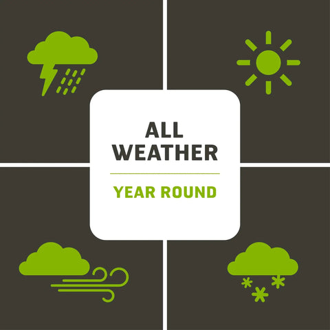 All weather year-round icon with symbols of sun, rain, wind, and snow around a central text block.