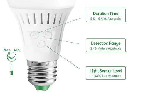 Motion Sensor Light Bulb With Dusk To Dawn Sensor E26 Base 7W LED 60W Equivalent Warm White 3000K Adjustable Motion Sensitivity And Twilight Time Settings For Auto On Energy Efficient Home Lighting, front view with duration and range controls