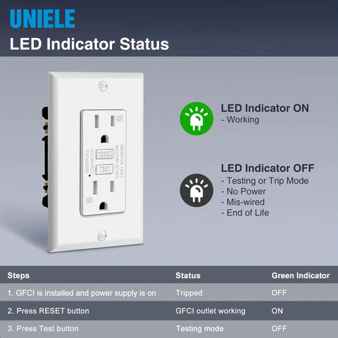 10 Pack Non Tamper Resistant 15 Amp GFCI Outlet With LED Indicator White 125V 1875W Receptacle ETL Certified For Safer Home And Office Use Ideal For Kitchens And Garages showing LED status