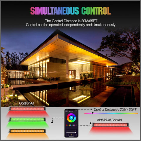Wash Light Bar 45W RGBW DJ Stage Lights with Smart App Control Waterproof 36 LED Wall Washer, modern house background, night view