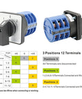 40A Beefy Rotary Cam Changeover Switch For 660V AC Three-Phase Power, 12-Terminal SZW26-40/D303.3, 1-Pack, 3-Position Latching