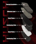 HUSCH D1723 front ceramic brake pads kit diagram showing layered pads: friction material, steel plates, cushioning shims
