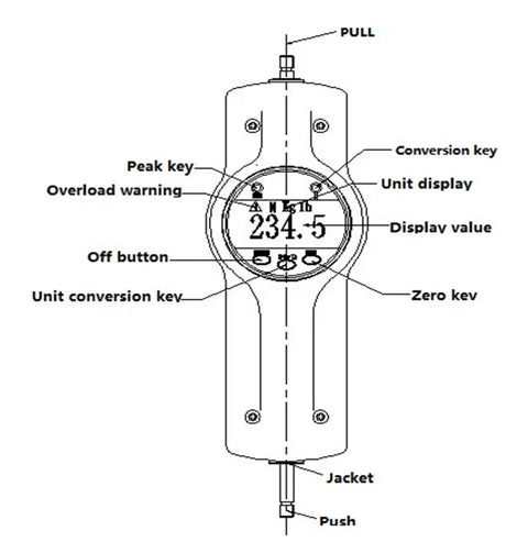 Push And Pull Tester Digital Force Gauge Dynamometer For Lab Tension And Compression Load With Unit Conversion Easy To Use Handheld And Benchtop Friendly 1 Percent Accuracy Measures Up To 20 Newtons front view