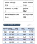 Specs for Low Speed 70W 24V Permanent Magnet DC Brushless Motor With Reducer Kit QW57BL24D0013070J6 in table format