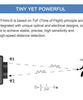 Diagram illustrating Tiny But Mighty TFmini S Micro LiDAR Module for obstacle avoidance using Time of Flight principle.