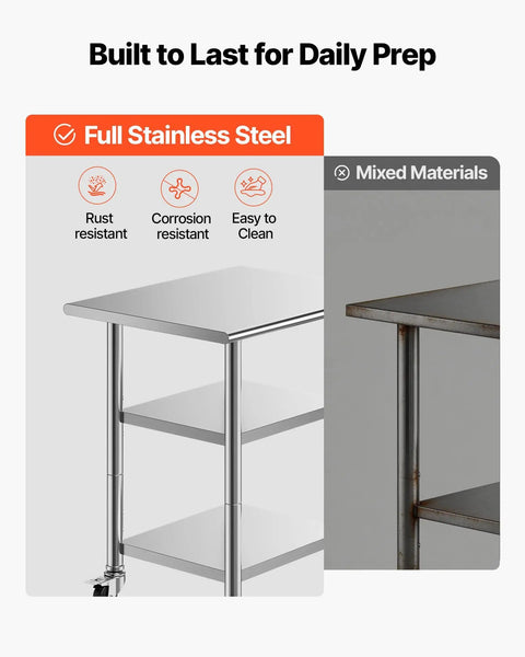 Stainless Steel Commercial Kitchen Work Table 24x30 with wheels, two shelves shown next to a mixed materials table for comparison