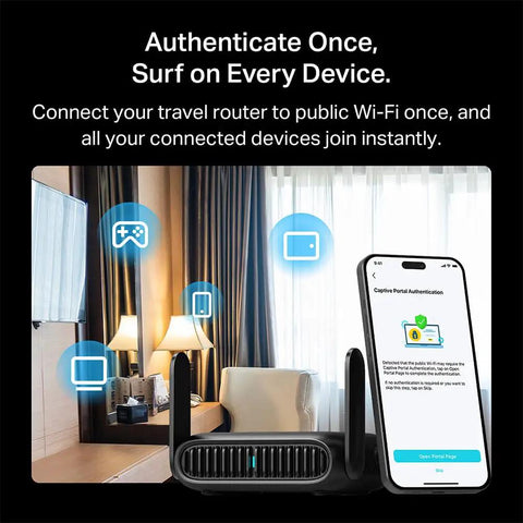 Roam 6 AX1500 Portable WiFi 6 Travel Router Dual Band For Easy Public WiFi Sharing Hotel RV Travel Approved Phone WiFi Tether