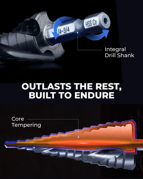 Four Spiral Flute Cobalt Step Drill Bit Pro 1/4 To 3/4 Inch with integral drill shank and core tempering technology.