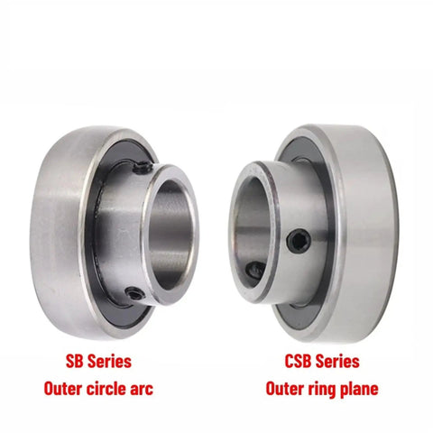 Pro Grade Insert Bearing Set SB201 SB202 SB203 SB204 SB205 SB206 Inch Size ID 17mm for machinery with SB and CSB series