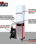 Heavy Duty One Point Five HP Woodshop Dust Collector Generating Ridiculous 1100 Cfm Airflow with TEFC motor and filtration system.