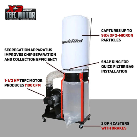 Heavy Duty One Point Five HP Woodshop Dust Collector Generating Ridiculous 1100 Cfm Airflow with TEFC motor and filtration system.