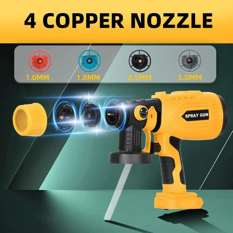 Cordless HVLP Paint Sprayer Compatible With Twenty Volt Batteries Brushless Motor Copper Nozzle Fast Rinse Design showcasing four copper nozzles in various sizes.