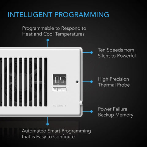 Airtap T6 White Register Booster Fan with LCD displaying 85°F, showcasing intelligent programming features and control buttons.