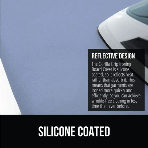 Heavy Duty Ironing Board Cover With Extra Thick Padding Silicone Reflective Surface Heat And Scorch Resistant Up To 400 Degrees Fahrenheit Water And Stain Resistant Hook And Loop Fastener Straps Fits Standard 15x54 Boards Blue shown with iron and silicone text box.